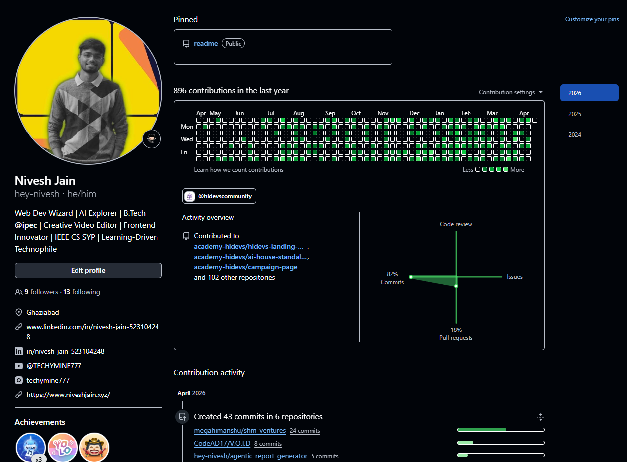 GitHub Profile
